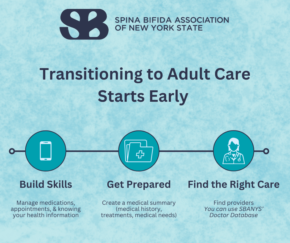 Transitioning to Adult Care
