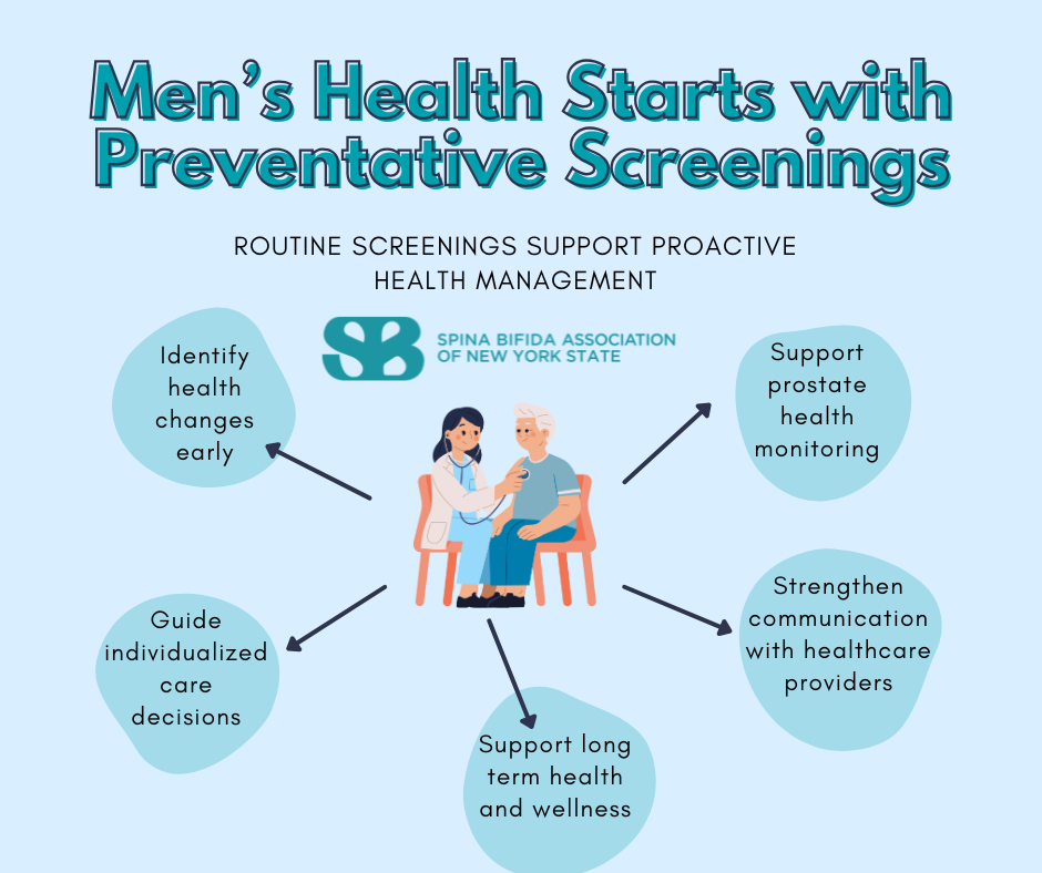 The Importance of Preventive Screenings for Men’s Health