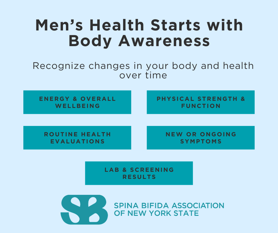 Understanding Men’s Health Changes Over Time