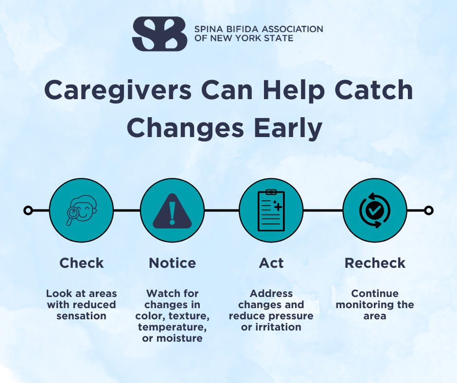 What Caregivers Can Do to Support Skin Health