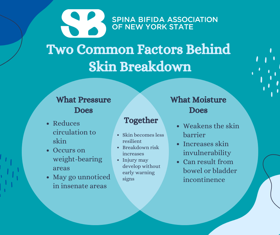 What Pressure and Moisture Can Mean for Skin Health